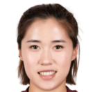 https://img.833zhiboos.com.cn/img/football/player/88877a1c73a6993854378bb0bfcd0744.png