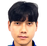 https://img.833zhiboos.com.cn/img/football/player/8948f462a38daa037e50f7022117f39c.png