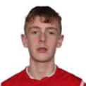 https://img.833zhiboos.com.cn/img/football/player/8f2957e75742769b3ee4e8dc2583a294.png