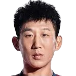 https://img.833zhiboos.com.cn/img/football/player/90d1bb1b996b924a4523a799415808c2.png