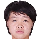 https://img.833zhiboos.com.cn/img/football/player/91a49a5549a045226e2ba7e467d8b7b9.png