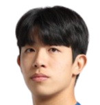 https://img.833zhiboos.com.cn/img/football/player/956a6c4bf084701a0e7fa044611ebaac.png