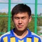 https://img.833zhiboos.com.cn/img/football/player/95961b63978e21010ba59fa335746f17.png