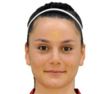 https://img.833zhiboos.com.cn/img/football/player/97812a0cfb60f946c13e4d07bacdea62.png