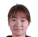 https://img.833zhiboos.com.cn/img/football/player/97c5f7d11961f573c5edf1957411a214.png