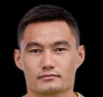 https://img.833zhiboos.com.cn/img/football/player/995be12513adce55b3108192e47898ed.png