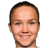 https://img.833zhiboos.com.cn/img/football/player/99a719859799bc3f5ea824fb0bf93e43.png