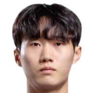 https://img.833zhiboos.com.cn/img/football/player/99baac173cae319ee5001cc99ad1933e.png