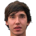 https://img.833zhiboos.com.cn/img/football/player/9aa0d7f7fbede829d00ecfd9d5e2c5d9.png