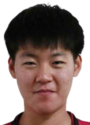 https://img.833zhiboos.com.cn/img/football/player/9b54cf4d7a258668e662397f864c81ff.png