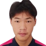 https://img.833zhiboos.com.cn/img/football/player/9c05ccacbf97205144fa21267bb37664.png