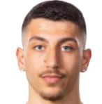 https://img.833zhiboos.com.cn/img/football/player/9c27799079d003831a3606e074b4c36f.png
