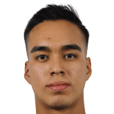 https://img.833zhiboos.com.cn/img/football/player/9c947288014d3f555da67a12ead55f44.png