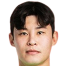 https://img.833zhiboos.com.cn/img/football/player/9d7a885ca5b31b621d16cf04810b912e.png