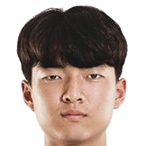 https://img.833zhiboos.com.cn/img/football/player/a0decf7777e52a1dbed25345be246311.png