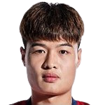 https://img.833zhiboos.com.cn/img/football/player/a2947be8ef2460a00edc8b2f737b5ddd.png