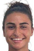 https://img.833zhiboos.com.cn/img/football/player/a32eeb1a1545b3551abbf5829c290fac.png
