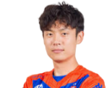https://img.833zhiboos.com.cn/img/football/player/a412fc0be309ba2a3b43e300c3e2a4fe.png