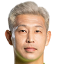 https://img.833zhiboos.com.cn/img/football/player/a64ca1a178cf85d91beb038f9153a494.png
