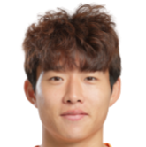 https://img.833zhiboos.com.cn/img/football/player/a6bdbb4b3506d13d9ab28feee535f057.png