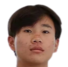 https://img.833zhiboos.com.cn/img/football/player/a70c5ffd7ae29f7999f07009425db0f7.png