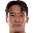 https://img.833zhiboos.com.cn/img/football/player/a8478951b3beeaf5cc37d0ec3319dc6c.png