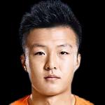 https://img.833zhiboos.com.cn/img/football/player/a8dd6dd425799c21ab1fde33dda1906a.png