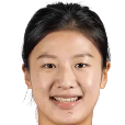 https://img.833zhiboos.com.cn/img/football/player/a9eedd395bcf8ff776b0ca4133ea54c0.png