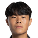 https://img.833zhiboos.com.cn/img/football/player/aa93c10ef32ff58561904d4b479d06d8.png