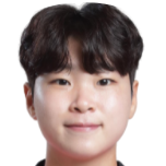 https://img.833zhiboos.com.cn/img/football/player/ab69c87be1bf0f090a9b736ac34d9f01.png