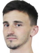 https://img.833zhiboos.com.cn/img/football/player/adf6a8ddb00e75e5377012c971c95b6f.png