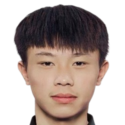 https://img.833zhiboos.com.cn/img/football/player/ae6ded277fef6381cde6d94eb420f48a.png