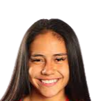https://img.833zhiboos.com.cn/img/football/player/b18bfbcd6ad67e6f160b3cdedc283eb0.png