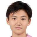https://img.833zhiboos.com.cn/img/football/player/b4860ee54cbbfc4c8a505b16a6316bd8.png