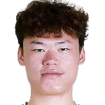 https://img.833zhiboos.com.cn/img/football/player/b6b5163abf616def30ec25948da8fff7.png
