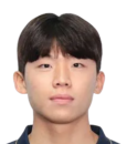 https://img.833zhiboos.com.cn/img/football/player/b7bbebc97ae4b4091666b8f2bb814a76.png