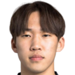 https://img.833zhiboos.com.cn/img/football/player/b7cebc8563aca87002b4bca7194a4df6.png