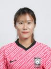 https://img.833zhiboos.com.cn/img/football/player/b988bff10121a849b0ead28526b102c5.jpg