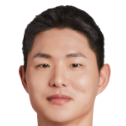 https://img.833zhiboos.com.cn/img/football/player/bbb1115b45bfb090f5e450e70af03e8f.png