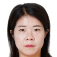 https://img.833zhiboos.com.cn/img/football/player/bbb15992a898cc408269d71c0fc653ec.png