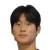 https://img.833zhiboos.com.cn/img/football/player/bc039c342c03109992c49430634fd0c6.png