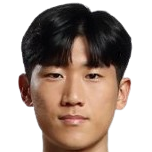 https://img.833zhiboos.com.cn/img/football/player/bcd5ed38d5336243ca4468e5270f216c.png