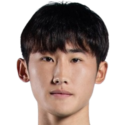 https://img.833zhiboos.com.cn/img/football/player/c18570f7e4cb7d24aef393a15ebda0c9.png