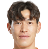 https://img.833zhiboos.com.cn/img/football/player/c56cf7198daee22aacfa2e1a2d164faa.png
