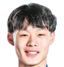 https://img.833zhiboos.com.cn/img/football/player/c66cc30f33ee87179ef2f9735f0225d3.png