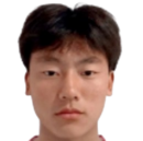 https://img.833zhiboos.com.cn/img/football/player/c7109f2d0ff44bfaf6df09187cbc4fad.png