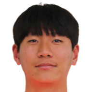 https://img.833zhiboos.com.cn/img/football/player/c7ef4fb7ad70cb2c4707f3af542bb4c5.png