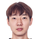 https://img.833zhiboos.com.cn/img/football/player/c92230c83ab9a022e4462f6109d2762c.png