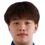 https://img.833zhiboos.com.cn/img/football/player/c9a0351be7a3e1e2209835822ac6d667.png