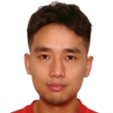 https://img.833zhiboos.com.cn/img/football/player/ca7cefa38ab0363166b0463a0c1aa85e.png